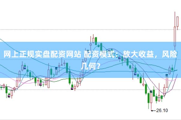 网上正规实盘配资网站 配资模式：放大收益，风险几何？