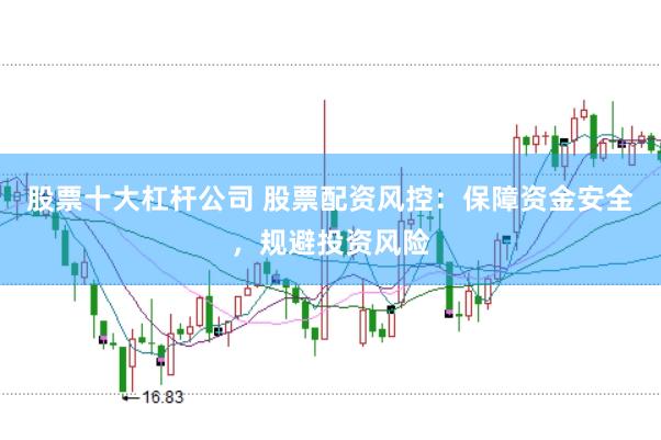 股票十大杠杆公司 股票配资风控：保障资金安全，规避投资风险