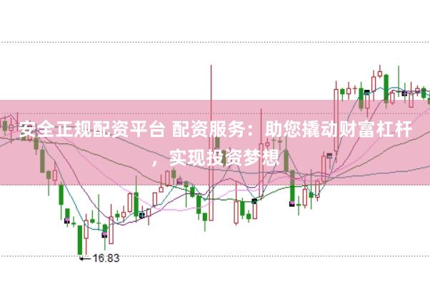 安全正规配资平台 配资服务：助您撬动财富杠杆，实现投资梦想