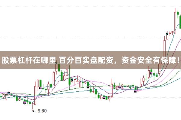 股票杠杆在哪里 百分百实盘配资，资金安全有保障！