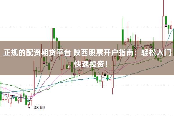 正规的配资期货平台 陕西股票开户指南：轻松入门，快速投资！