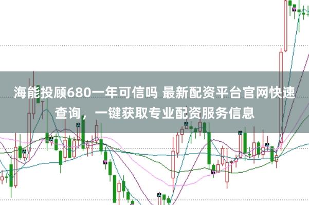 海能投顾680一年可信吗 最新配资平台官网快速查询，一键获取专业配资服务信息