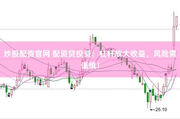 炒股配资官网 配资贷投资：杠杆放大收益，风险需谨慎！