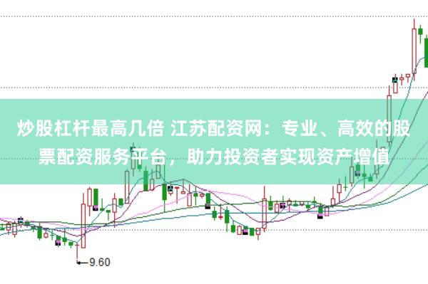炒股杠杆最高几倍 江苏配资网：专业、高效的股票配资服务平台，助力投资者实现资产增值