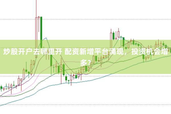 炒股开户去哪里开 配资新增平台涌现，投资机会增多？
