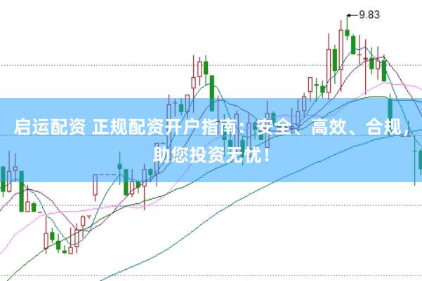 启运配资 正规配资开户指南：安全、高效、合规，助您投资无忧！