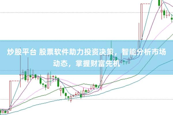 炒股平台 股票软件助力投资决策，智能分析市场动态，掌握财富先机