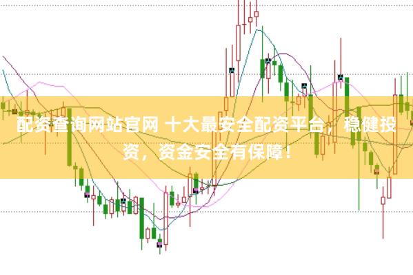 配资查询网站官网 十大最安全配资平台，稳健投资，资金安全有保障！