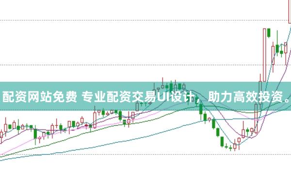 配资网站免费 专业配资交易UI设计，助力高效投资。