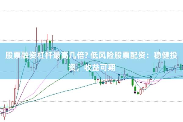 股票融资杠杆最高几倍? 低风险股票配资：稳健投资，收益可期