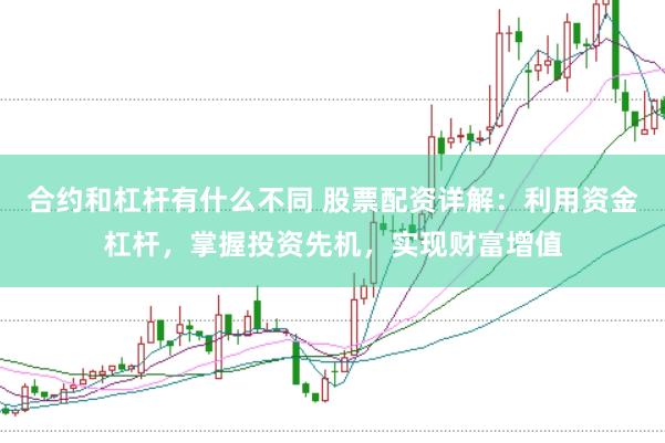 合约和杠杆有什么不同 股票配资详解:利用资金杠杆,掌握投资先机,实现财富增值