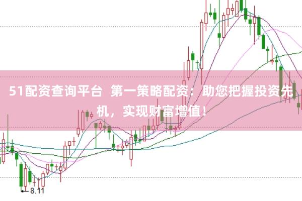 51配资查询平台 第一策略配资:助您把握投资先机,实现财富增值!
