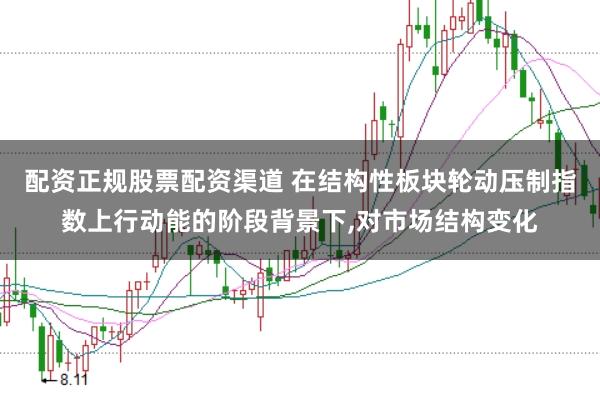 配资正规股票配资渠道 在结构性板块轮动压制指数上行动能的阶段背景下，对市场结构变化