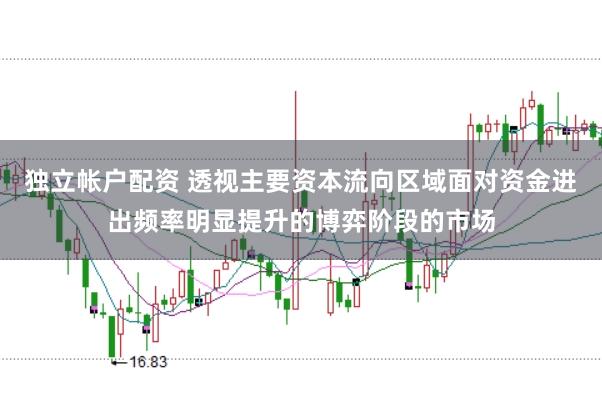 独立帐户配资 透视主要资本流向区域面对资金进出频率明显提升的博弈阶段的市场