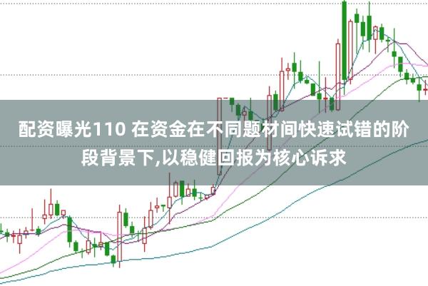 配资曝光110 在资金在不同题材间快速试错的阶段背景下，以稳健回报为核心诉求