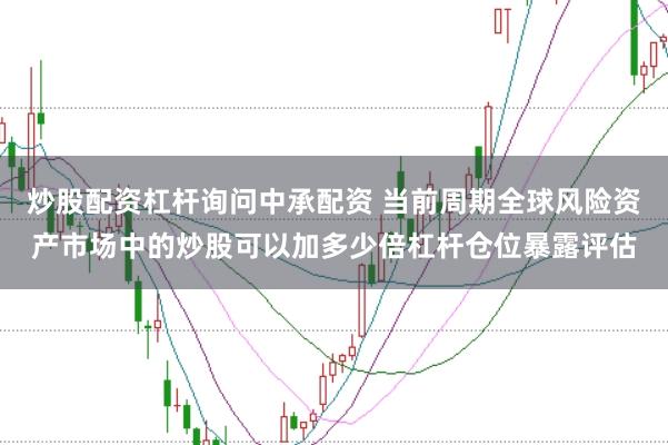 炒股配资杠杆询问中承配资 当前周期全球风险资产市场中的炒股可以加多少倍杠杆仓位暴露评估