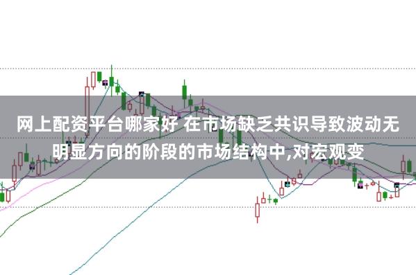 网上配资平台哪家好 在市场缺乏共识导致波动无明显方向的阶段的市场结构中,对宏观变