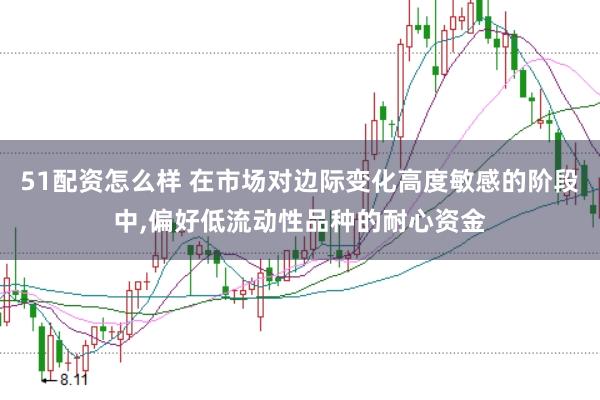 51配资怎么样 在市场对边际变化高度敏感的阶段中,偏好低流动性品种的耐心资金
