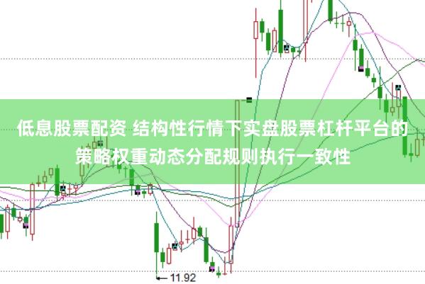 低息股票配资 结构性行情下实盘股票杠杆平台的策略权重动态分配规则执行一致性