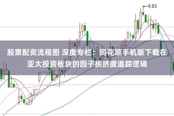 股票配资流程图 深度专栏：同花顺手机版下载在亚太投资板块的因子拥挤度追踪逻辑