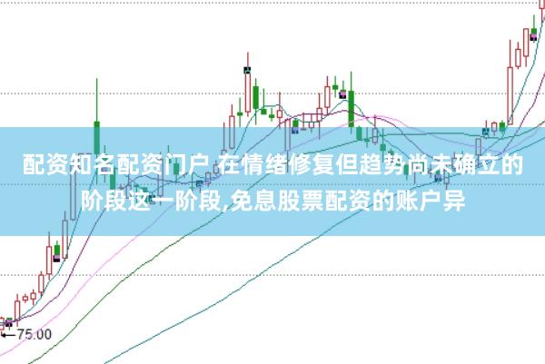 配资知名配资门户 在情绪修复但趋势尚未确立的阶段这一阶段，免息股票配资的账户异