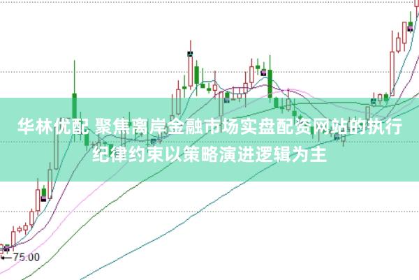 华林优配 聚焦离岸金融市场实盘配资网站的执行纪律约束以策略演进逻辑为主