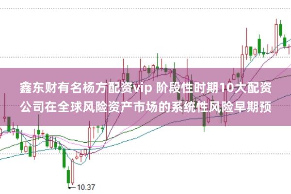鑫东财有名杨方配资vip 阶段性时期10大配资公司在全球风险资产市场的系统性风险早期预