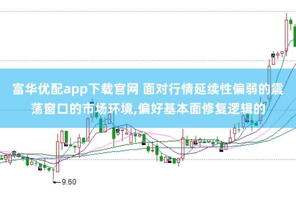 富华优配app下载官网 面对行情延续性偏弱的震荡窗口的市场环境，偏好基本面修复逻辑的