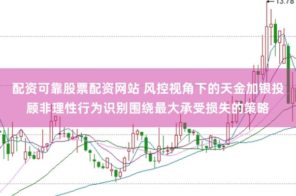 配资可靠股票配资网站 风控视角下的天金加银投顾非理性行为识别围绕最大承受损失的策略