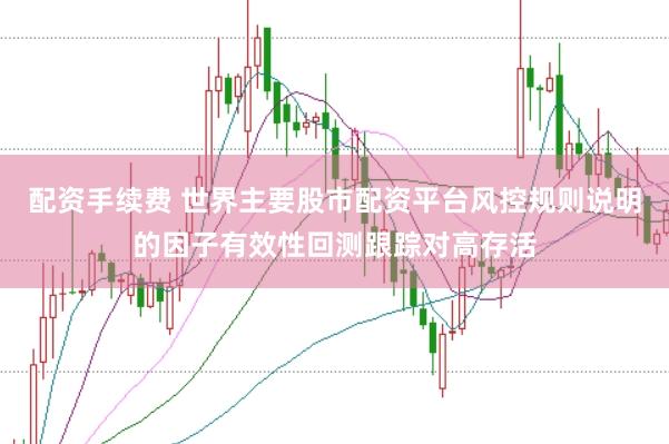 配资手续费 世界主要股市配资平台风控规则说明的因子有效性回测跟踪对高存活