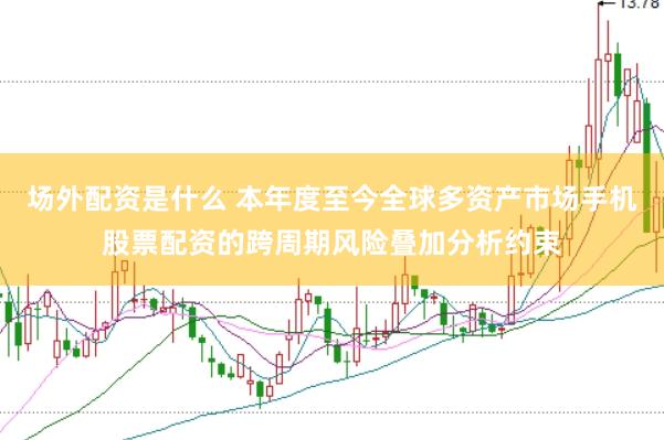 场外配资是什么 本年度至今全球多资产市场手机股票配资的跨周期风险叠加分析约束
