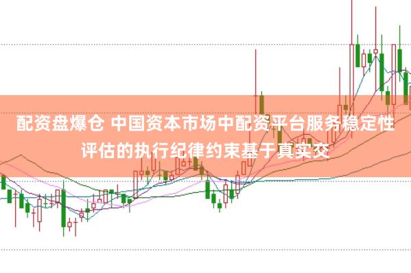 配资盘爆仓 中国资本市场中配资平台服务稳定性评估的执行纪律约束基于真实交