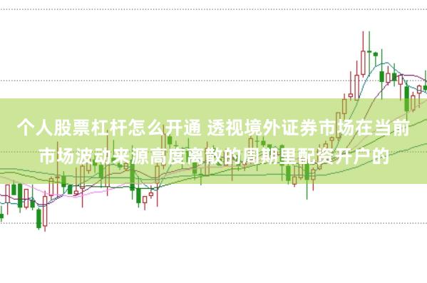 个人股票杠杆怎么开通 透视境外证券市场在当前市场波动来源高度离散的周期里配资开户的