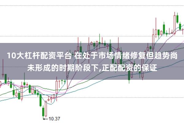 10大杠杆配资平台 在处于市场情绪修复但趋势尚未形成的时期阶段下，正配配资的保证