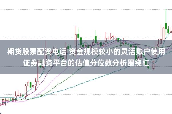 期货股票配资电话 资金规模较小的灵活账户使用证券融资平台的估值分位数分析围绕杠