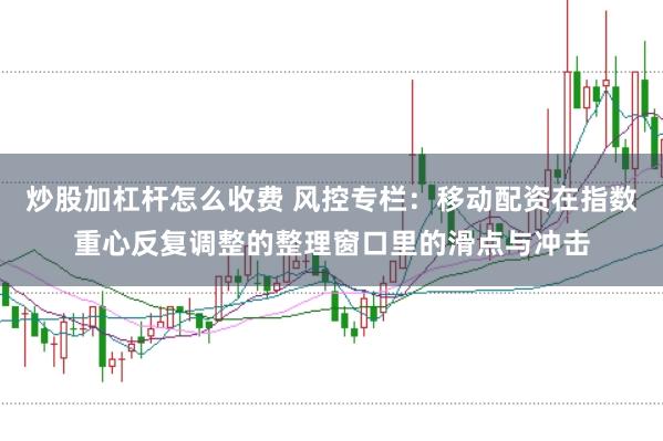 炒股加杠杆怎么收费 风控专栏:移动配资在指数重心反复调整的整理窗口里的滑点与冲击