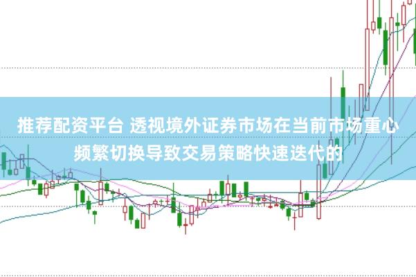 推荐配资平台 透视境外证券市场在当前市场重心频繁切换导致交易策略快速迭代的