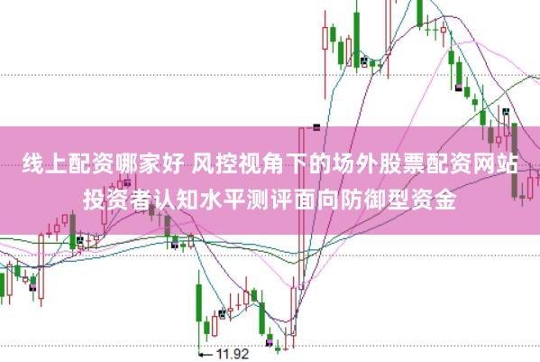 线上配资哪家好 风控视角下的场外股票配资网站投资者认知水平测评面向防御型资金