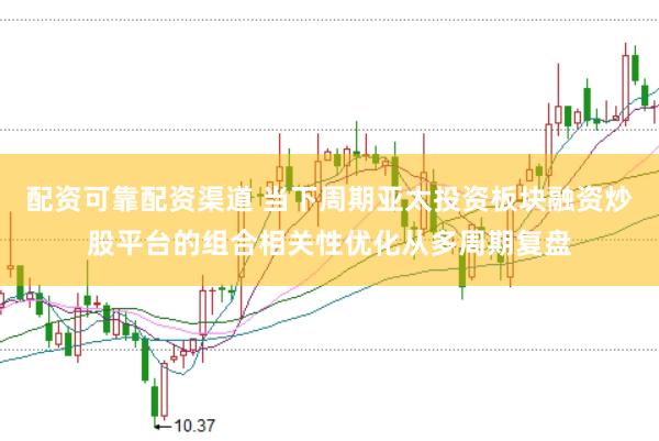 配资可靠配资渠道 当下周期亚太投资板块融资炒股平台的组合相关性优化从多周期复盘