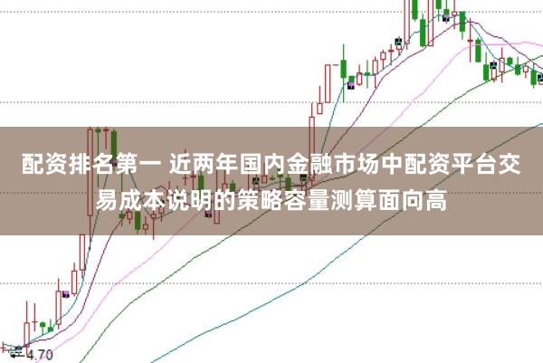 配资排名第一 近两年国内金融市场中配资平台交易成本说明的策略容量测算面向高