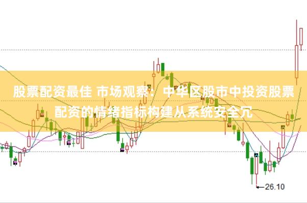 股票配资最佳 市场观察：中华区股市中投资股票配资的情绪指标构建从系统安全冗