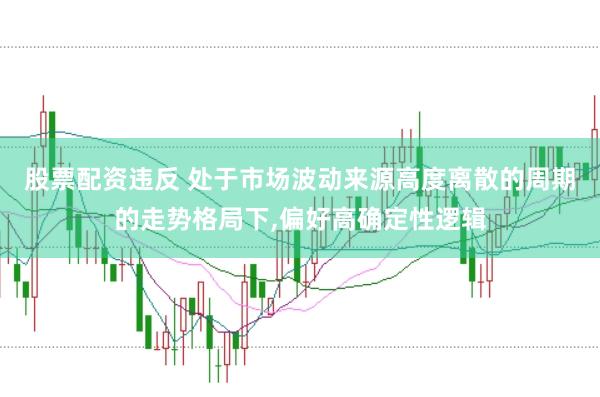 股票配资违反 处于市场波动来源高度离散的周期的走势格局下,偏好高确定性逻辑
