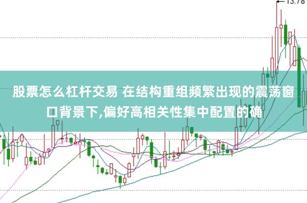 股票怎么杠杆交易 在结构重组频繁出现的震荡窗口背景下，偏好高相关性集中配置的确