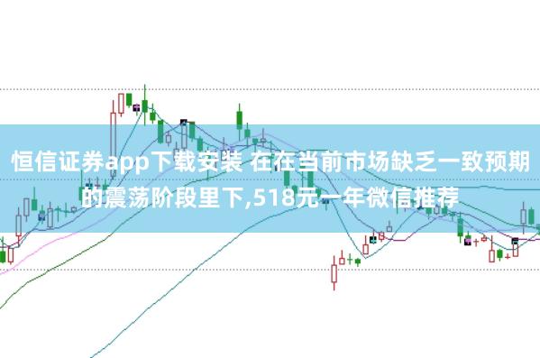 恒信证券app下载安装 在在当前市场缺乏一致预期的震荡阶段里下，518元一年微信推荐