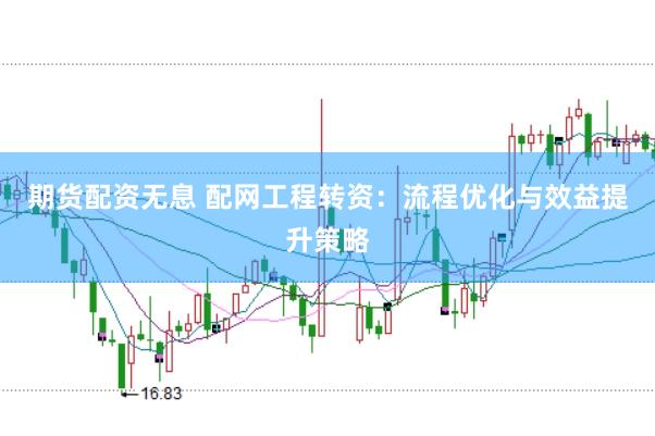 期货配资无息 配网工程转资:流程优化与效益提升策略
