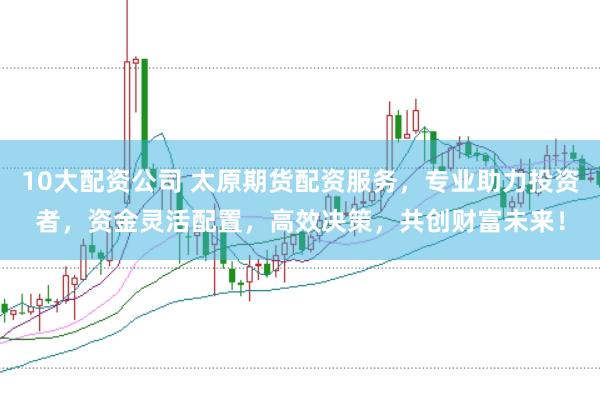 10大配资公司 太原期货配资服务,专业助力投资者,资金灵活配置,高效决策,共创财富未来!