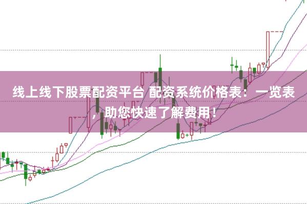 线上线下股票配资平台 配资系统价格表：一览表，助您快速了解费用！