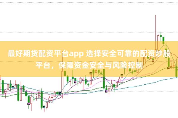 最好期货配资平台app 选择安全可靠的配资炒股平台，保障资金安全与风险控制