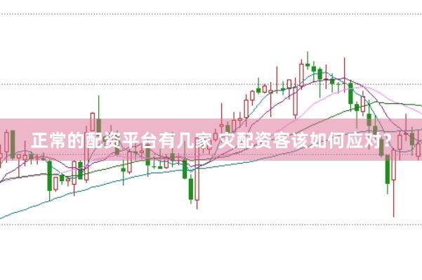 正常的配资平台有几家 灾配资客该如何应对？