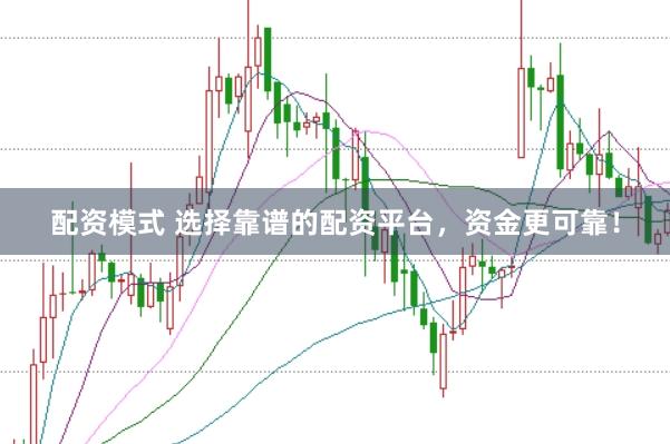 配资模式 选择靠谱的配资平台，资金更可靠！